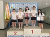 울진군청﻿﻿, ﻿﻿봉황기 전국사격대회 ﻿﻿‘﻿﻿금빛﻿﻿’ ﻿﻿총성