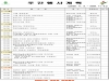 울진군 주간행사계획표 (2025.11.3 ~ 2025.11.9)