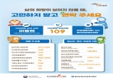 울진군, 봄철 자살 고위험시기 집중 관리 나서