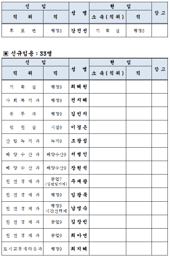 인사이동 11.1 -.PNG