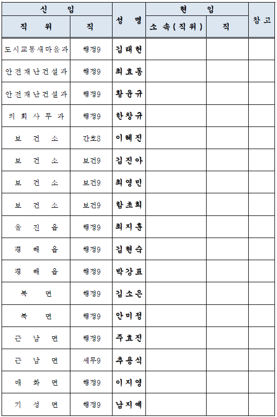 인사이동 11.1 --.PNG