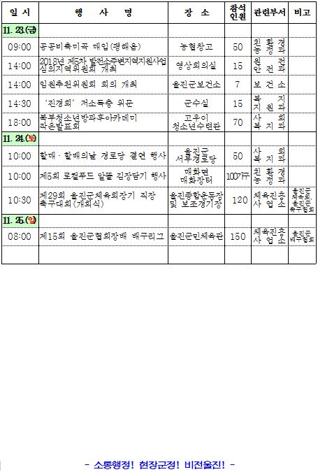 11.19주간2.JPG