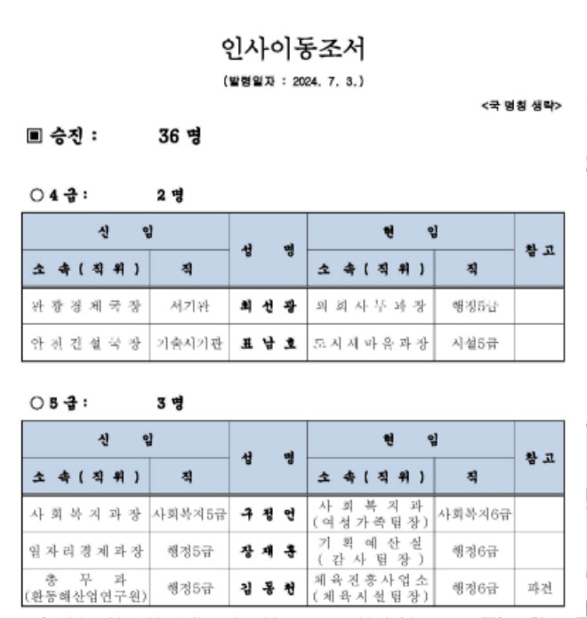 인사이동조서(2024년 하반기)-수정_페이지_01.jpg