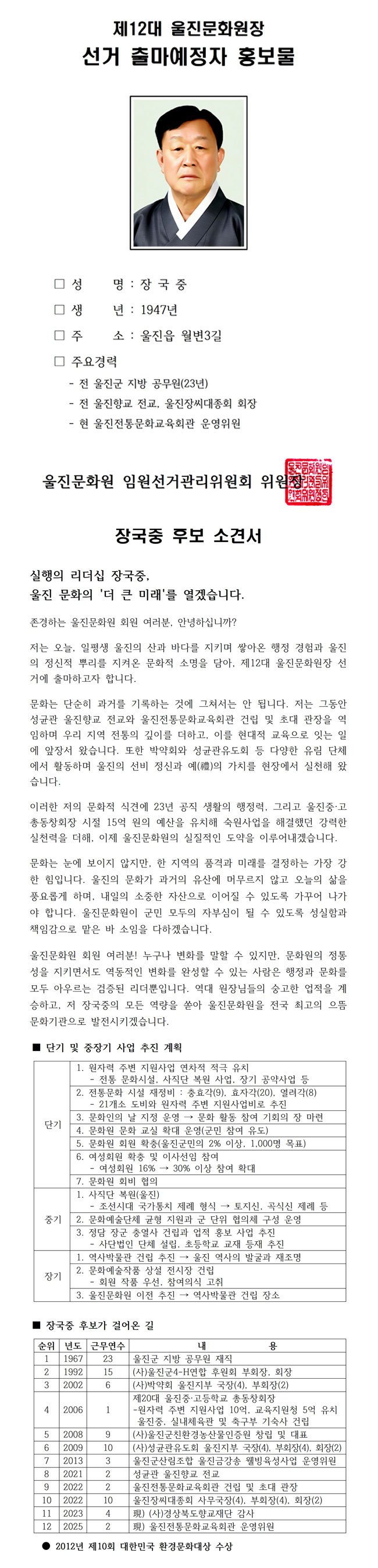 장국중.jpg