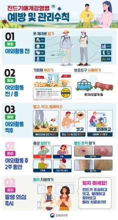 추석 성묘, 야외활동시 진드기 매개감염병 주의 당부