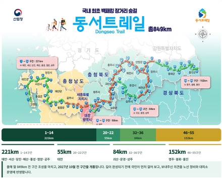 동서트레일 512km 먼저 열린다…울진 금강소나무숲까지 걷는다