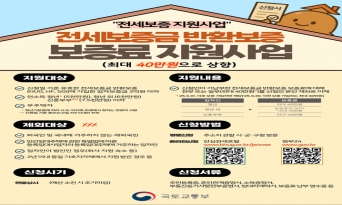 울진군, 전세보증금 반환보증료 최대 40만 원 지원