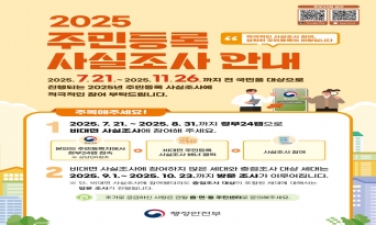 울진군, 2025년 주민등록 사실조사 실시
