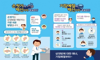 울진군, 결핵검진 의무기관 점검 실시