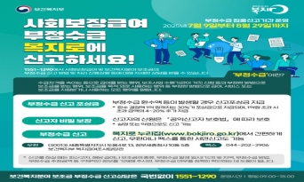 울진군 “사회보장급여 부정수급, 복지로에 신고하세요”