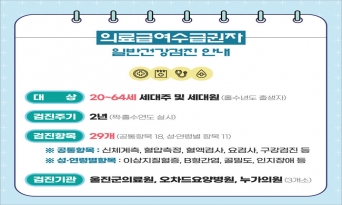 울진군, 의료급여수급권자 무료 일반건강검진 실시