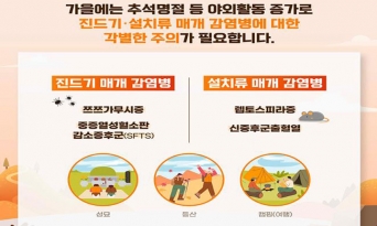 울진군, 추석 성묘철 진드기 매개 감염병 주의 당부