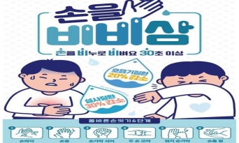 울진군, 생활 속 손 위생 실천 당부