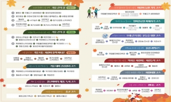 황금빛 계절, 추억을 담는 秋 울진
