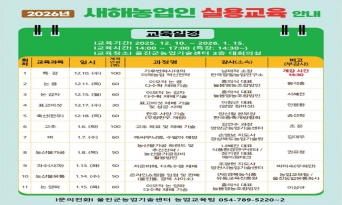 울진군, 2026년 새해농업인실용교육 추진