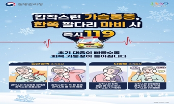 울진군, 겨울철 심‧뇌혈관질환 예방 총력