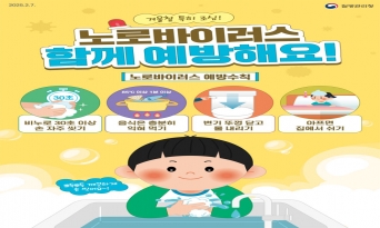 울진군, 노로바이러스 감염증 예방수칙 준수 당부