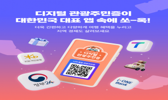 울진군, ‘디지털 관광주민증’ 도입! 체류형 관광 활성화 본격화